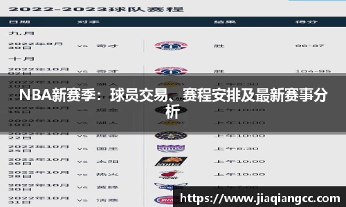 NBA新赛季：球员交易、赛程安排及最新赛事分析